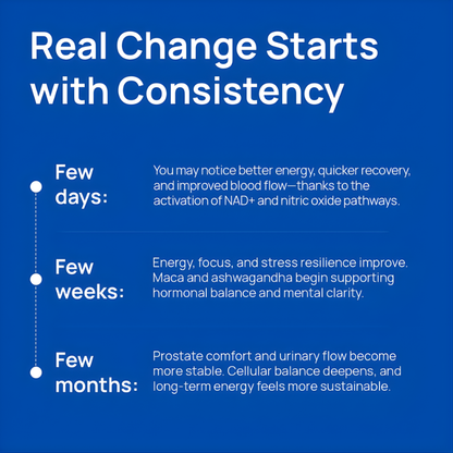 PureVital NAD+ Men’s Complex
